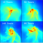 Dynamical density map and time evolution of sink formation
